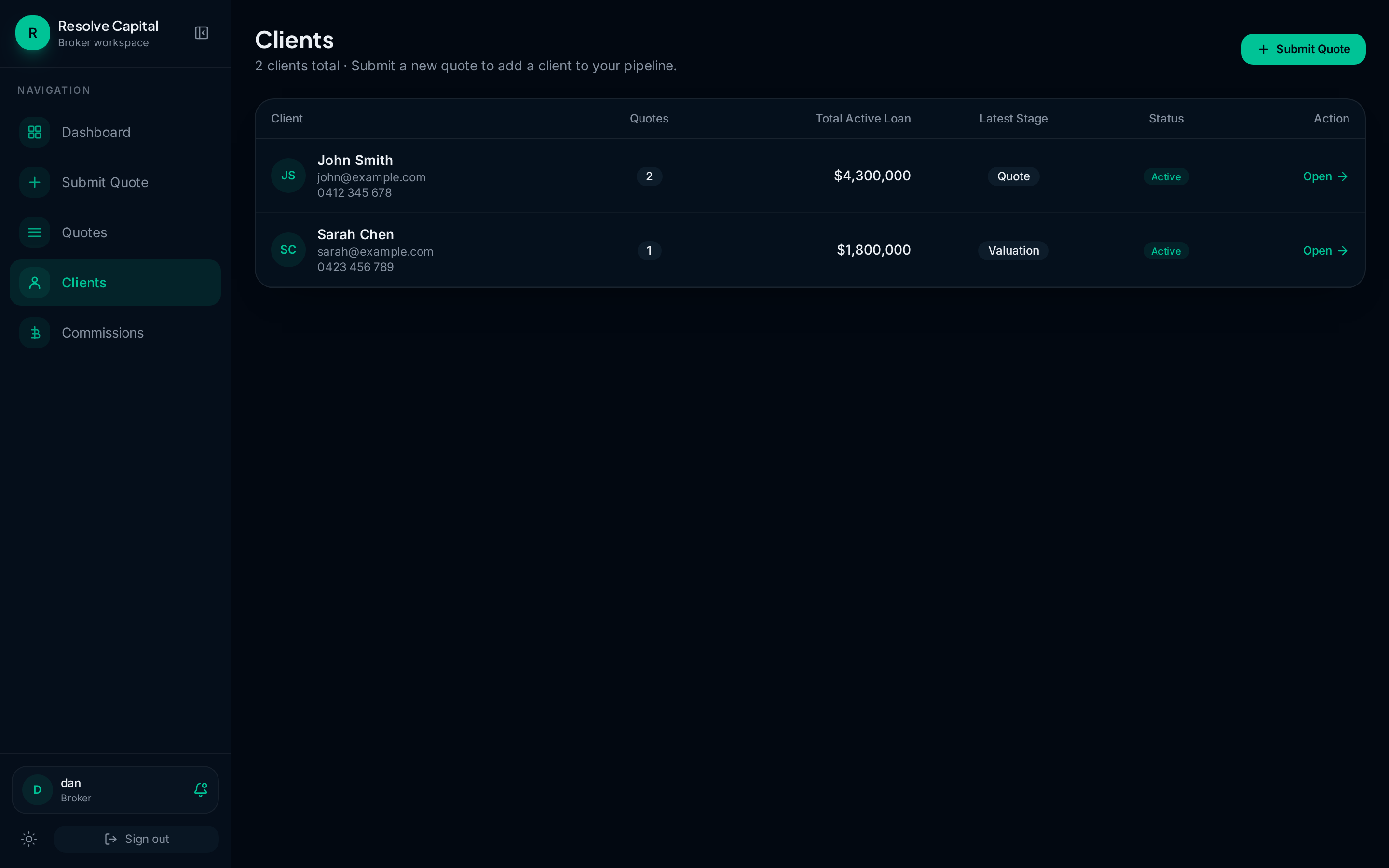 Broker clients list