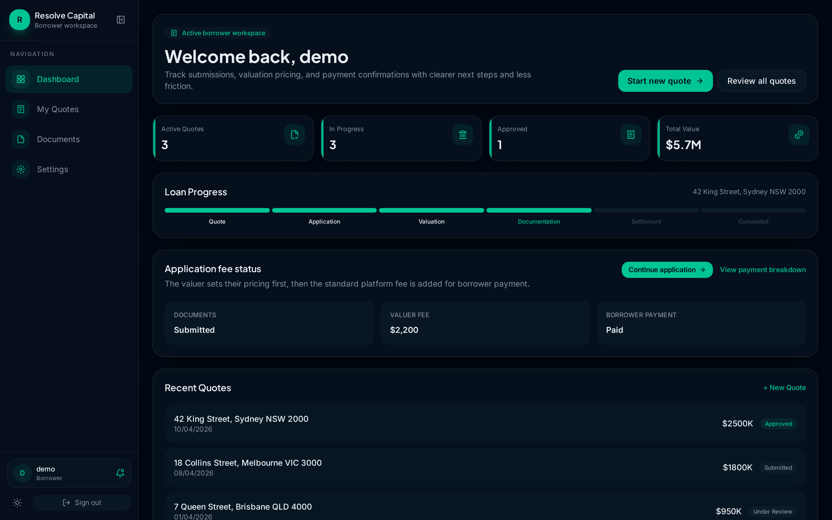 Resolve Capital portal — loan progress and application status